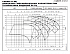 LNES 150-315/55/W65VCC4 - График насоса eLne, 2 полюса, 2950 об., 50 гц - картинка 2