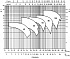 LPC/I 50-160/3 IE3 - График насоса Ebara серии LPCD-4 полюса - картинка 6